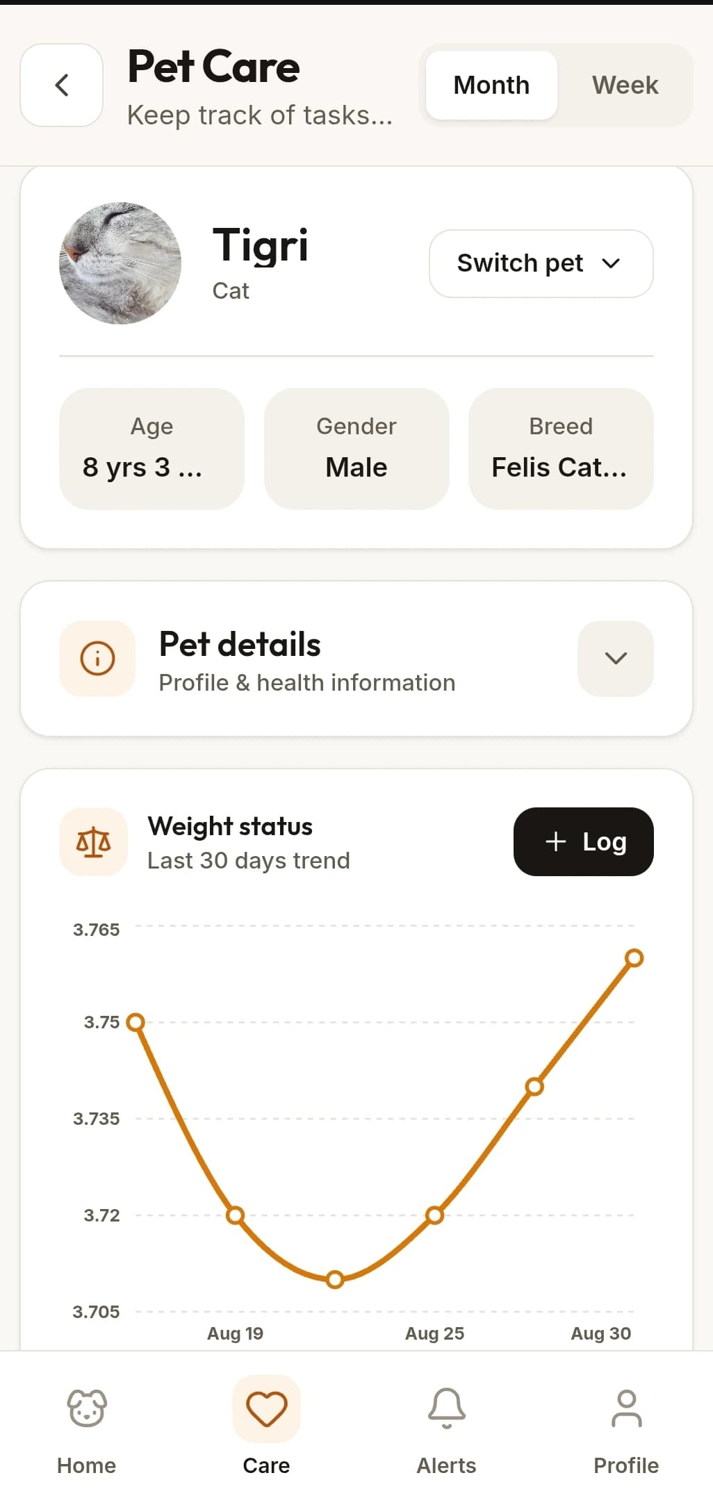 A weight chart in mypet care plotting a cat's weight across six weigh-ins in August, dipping and then recovering.